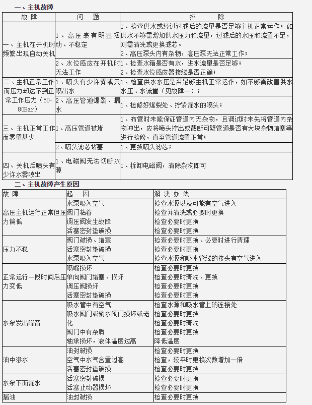 BaiduHi_2019-8-12_14-29-31.png